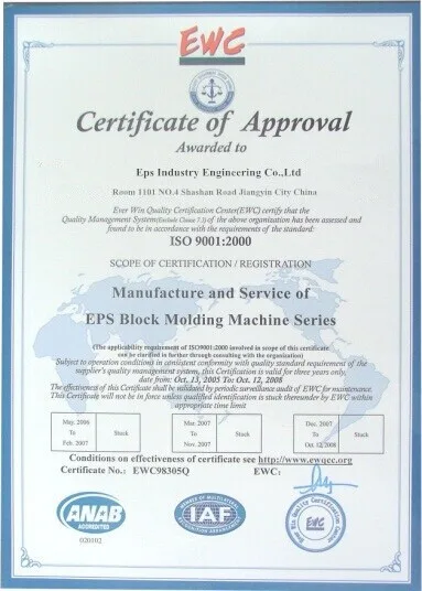 ISO 9001 — Quality Management System